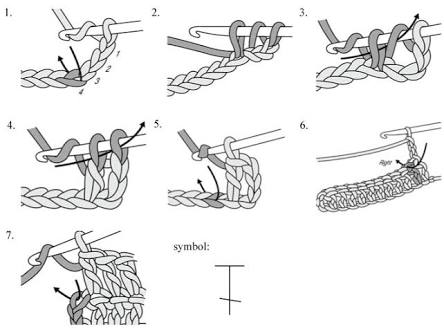 Image result for double crochet stitch