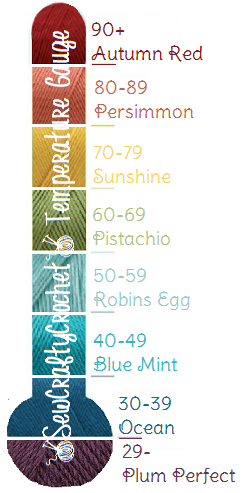 Image result for temperature blankets