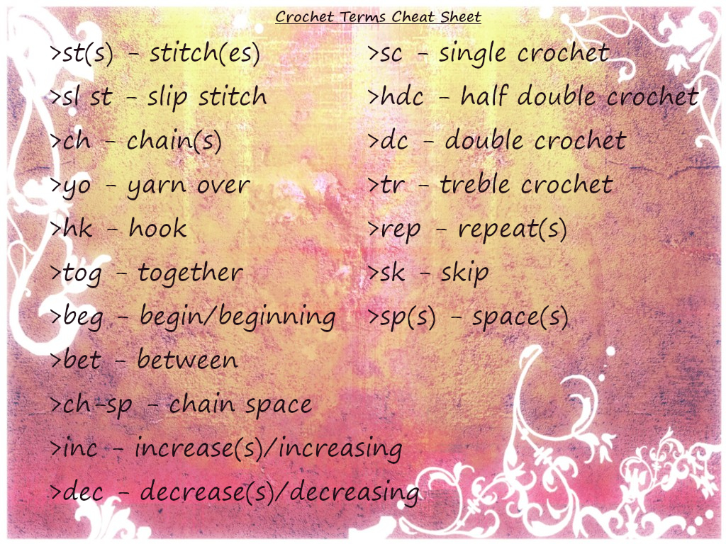 Crochet Beginner Cheat Sheet.jpg